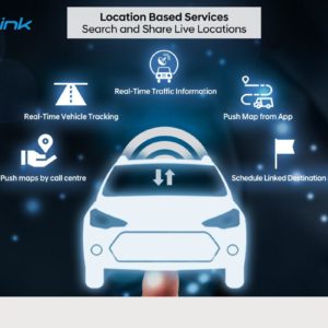 Hyundai Venue BlueLink LBS