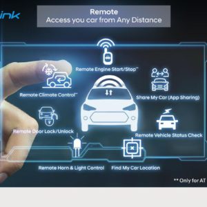 Hyundai Venue BlueLink Remote