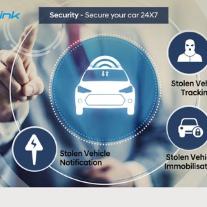 Hyundai Venue BlueLink security