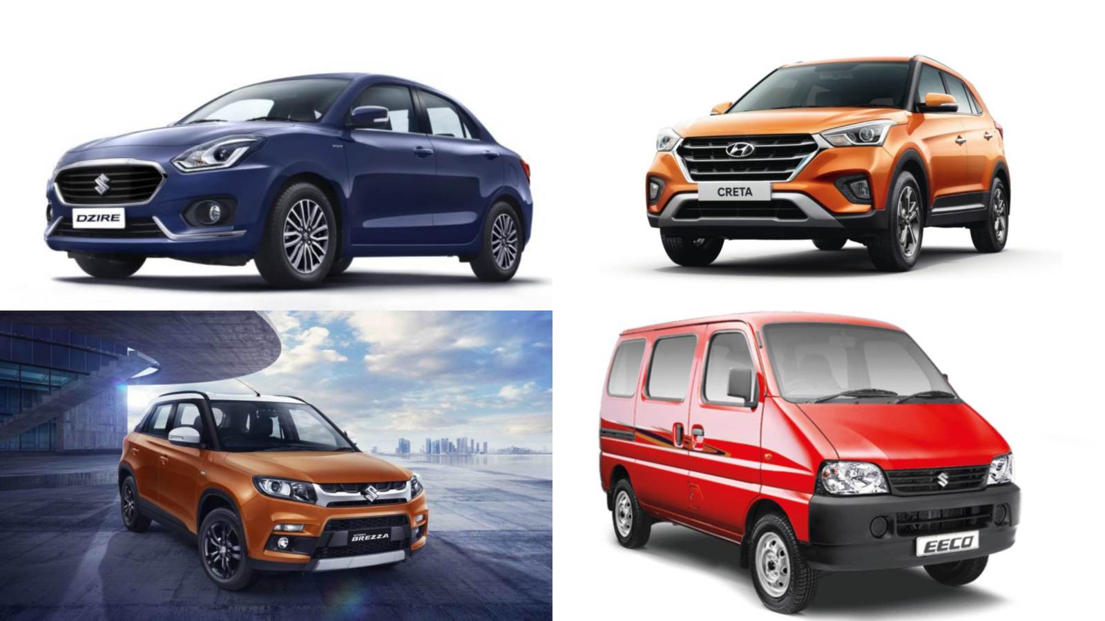 Eeco Car Hd Wallpaper