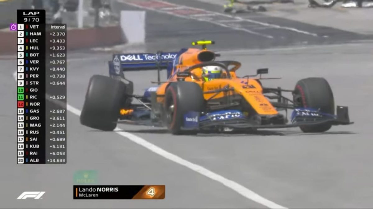 Canadian GP 2019 Norris DNF