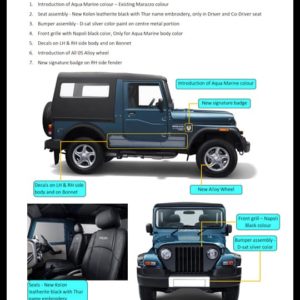 Mahindra Thar Signature Edition Leaked Document page