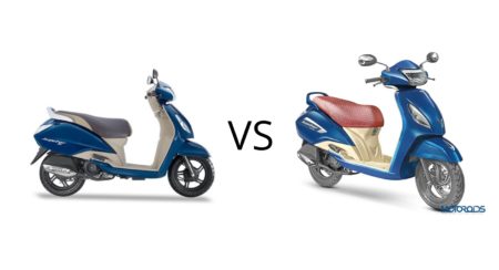 tvs jupiter configurations