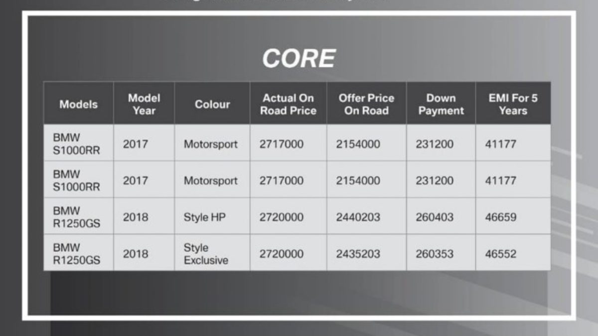 BMW Motorrad offer list featured