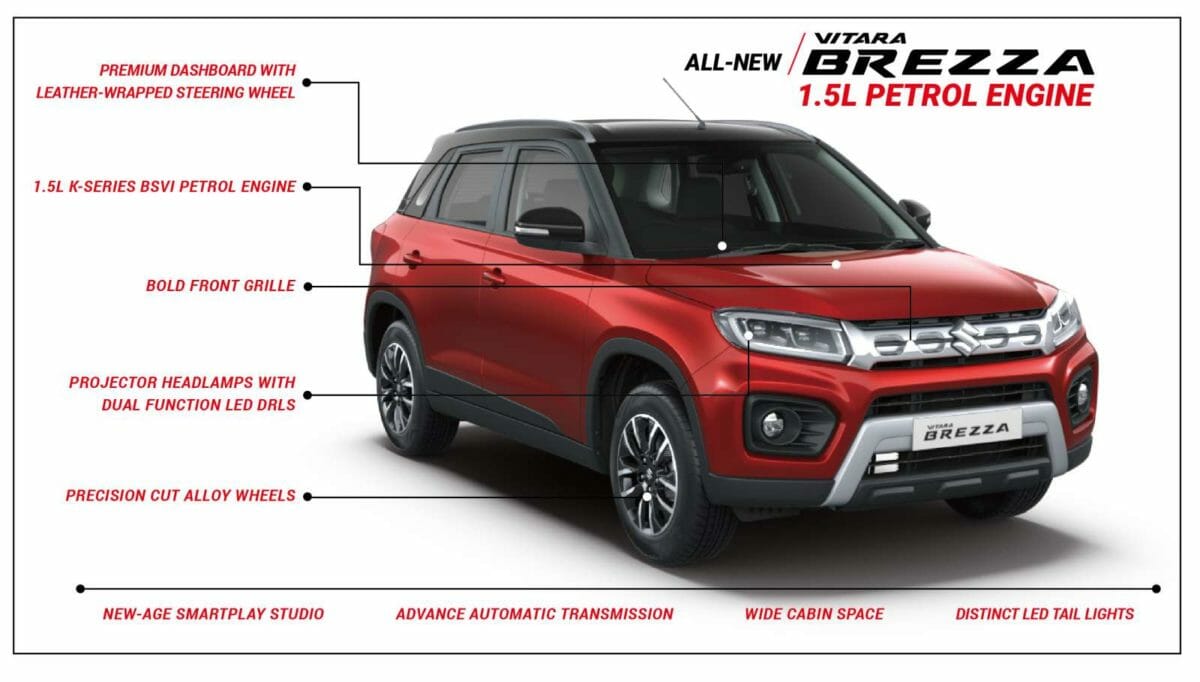 Maruti Suzuki Vitara Brezza Red with black roof