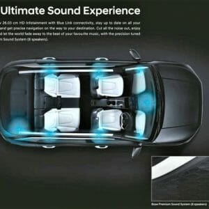 Hyundai Creta Bose Audio System