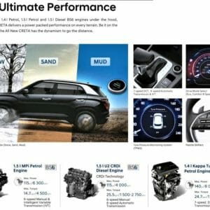 Hyundai Creta Driving Modes And Engines
