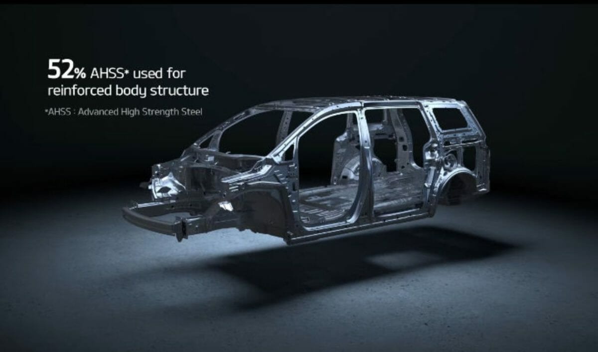 Kia Carnival Vertical Crash Test 3 (1)