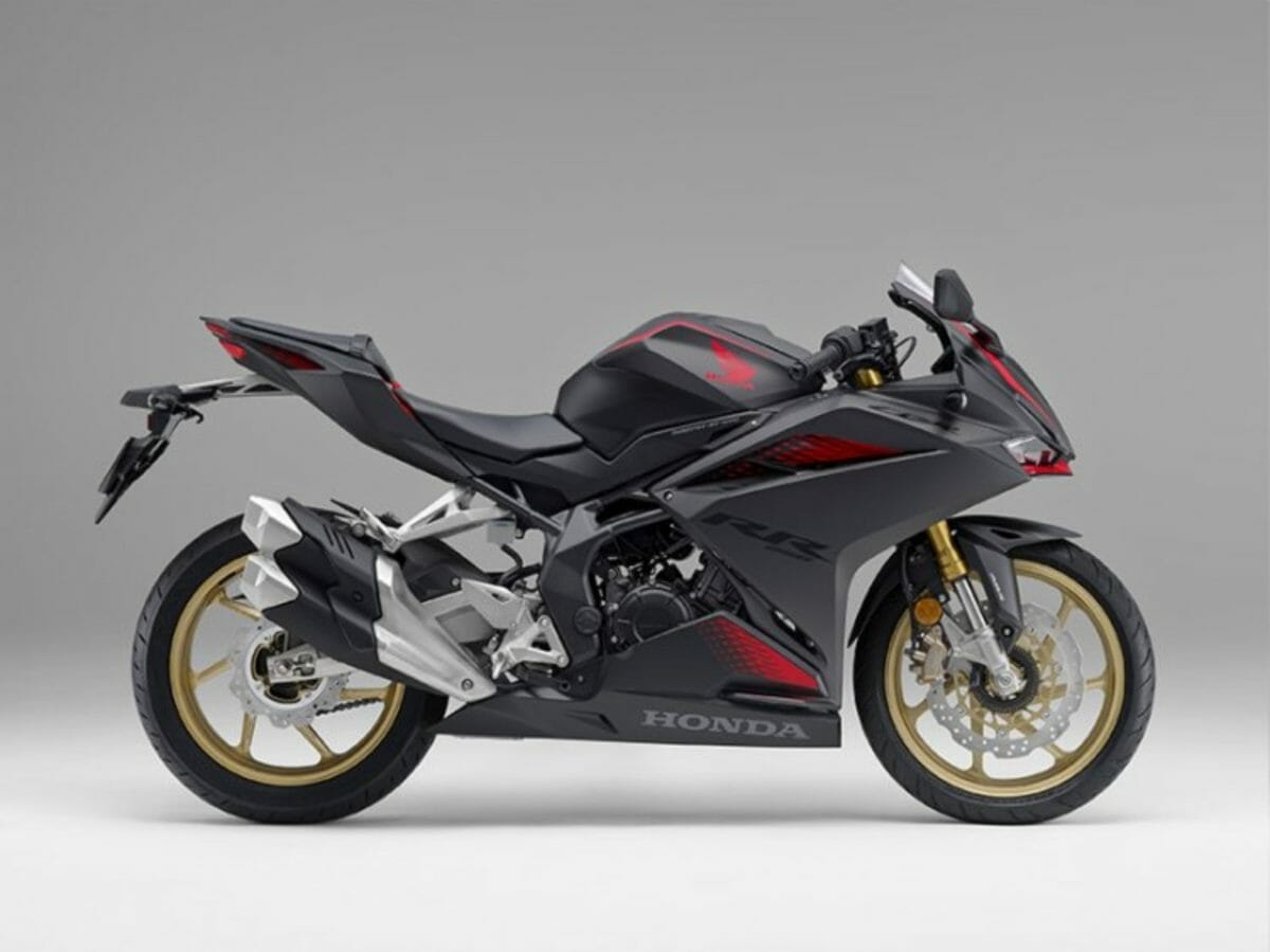 2021 Honda CBR250RR