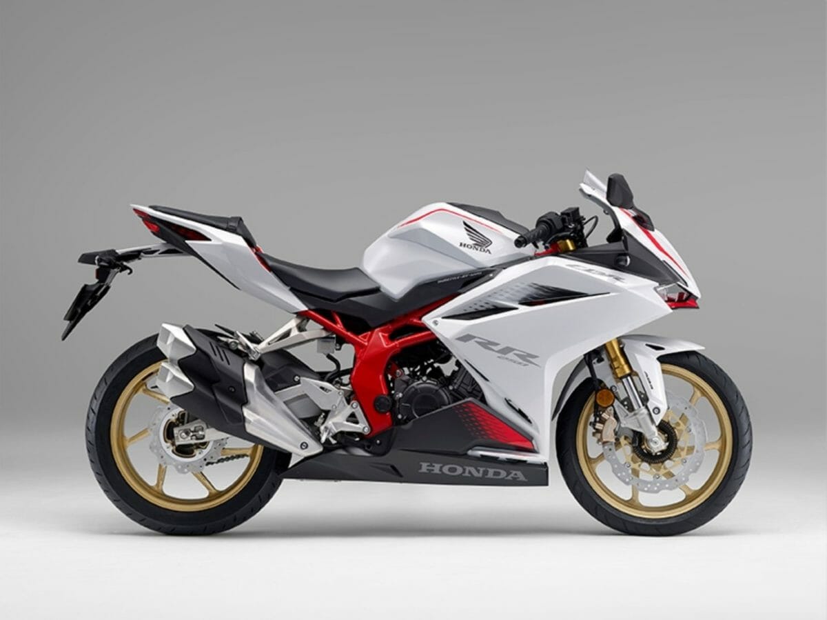 2021 Honda CBR250RR (2)