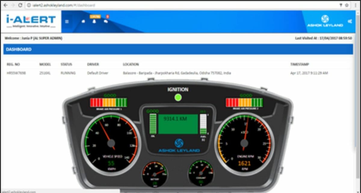Display of real time Dashboard