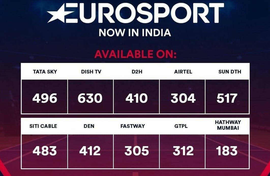 Eurosport India