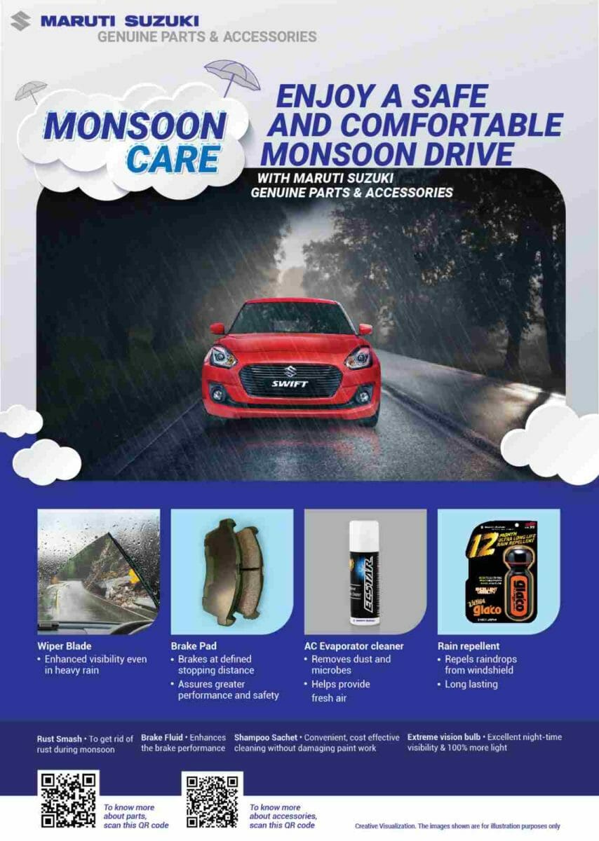 Maruti Suzuki Monsoon Check