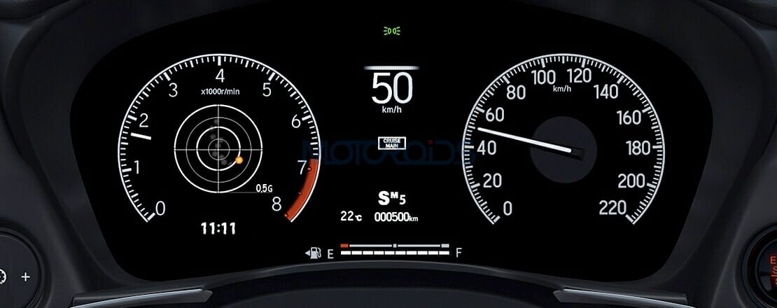 New Honda City MEter