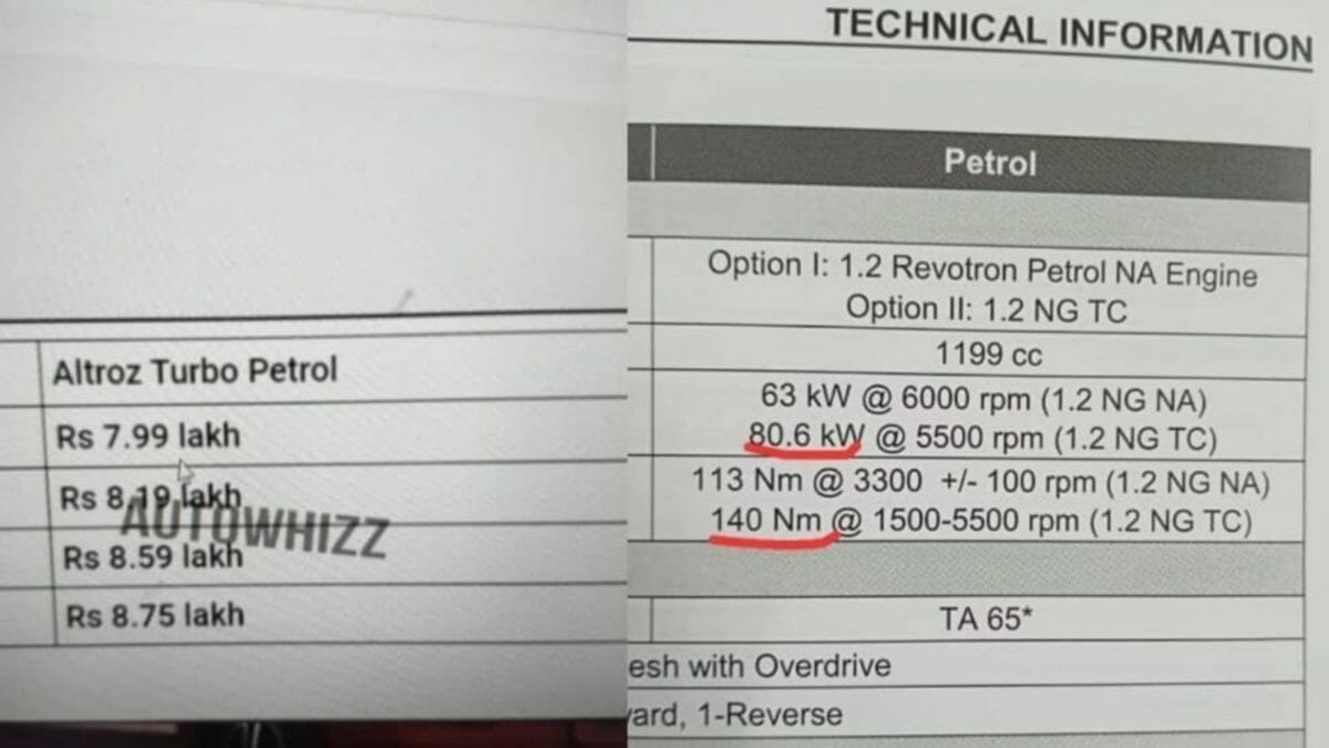 Altroz turbo leaked specs