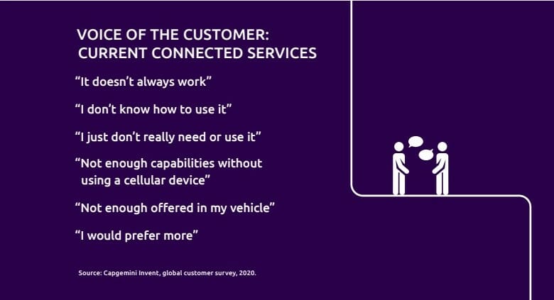 Connected Car Study Report