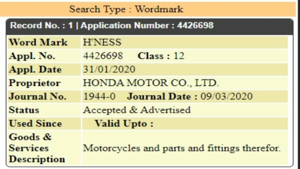 Honda H’ness trademark