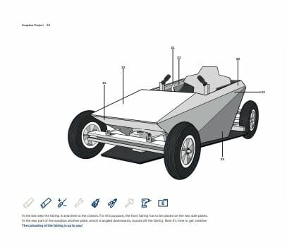 Hyundai soap box structure