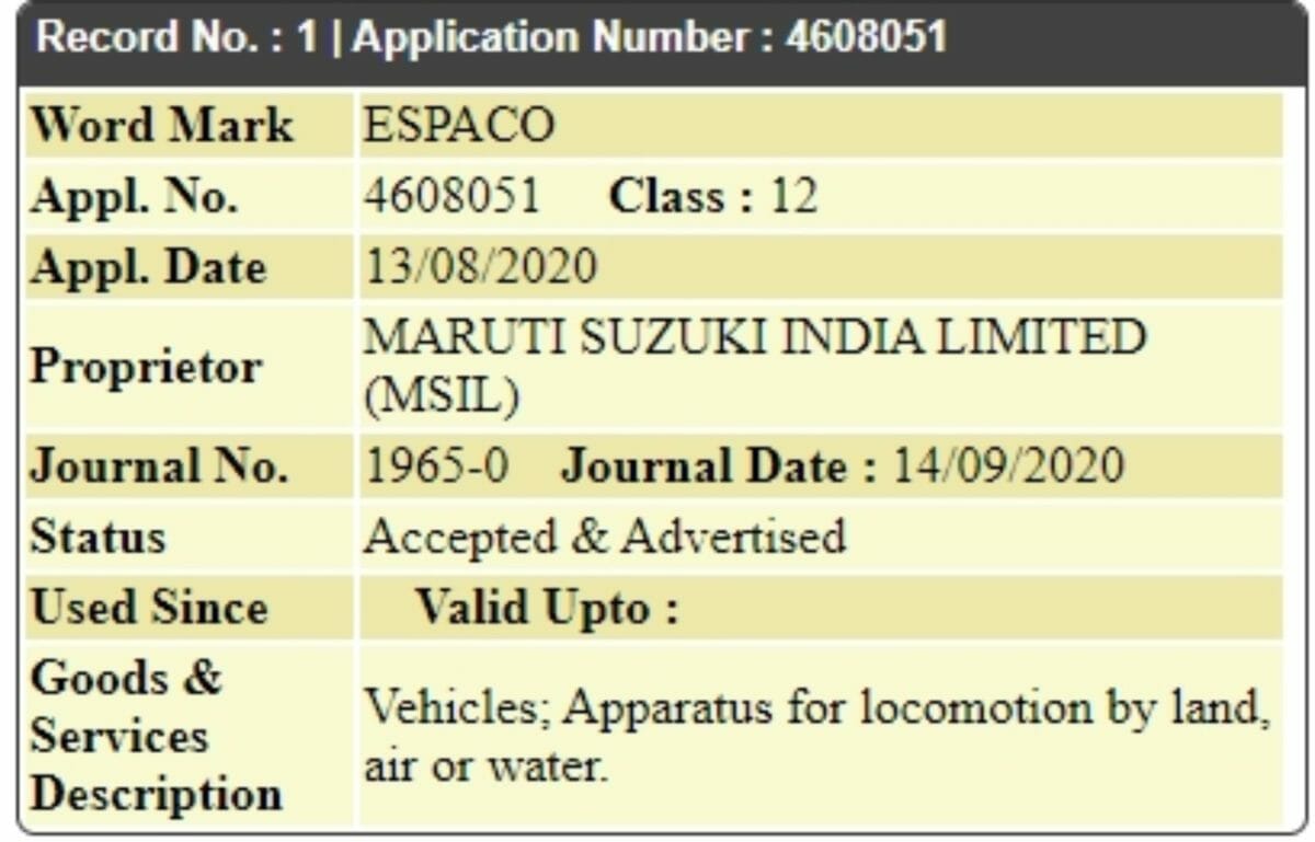 Maruti trademark espaco