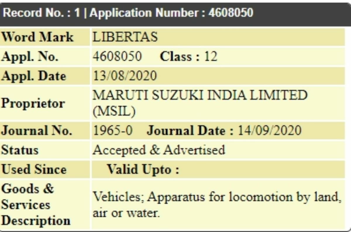 Upcoming Maruti Suzuki libertas