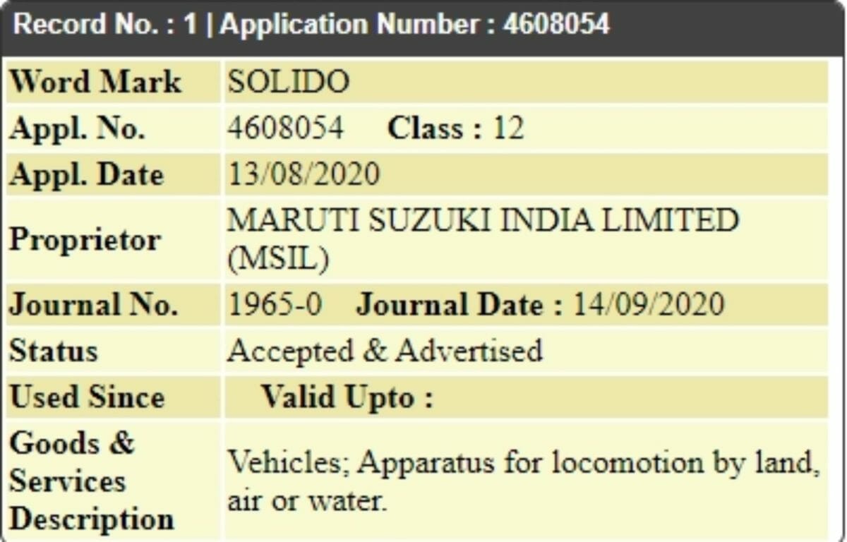 Upcoming maruti Suzuki solido