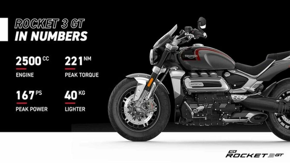 triumopgh rocket 3 gt specs