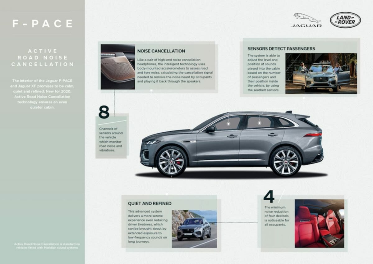 JLR_Infographic