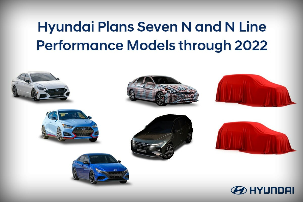 2022 Hyundai N and N Line Range