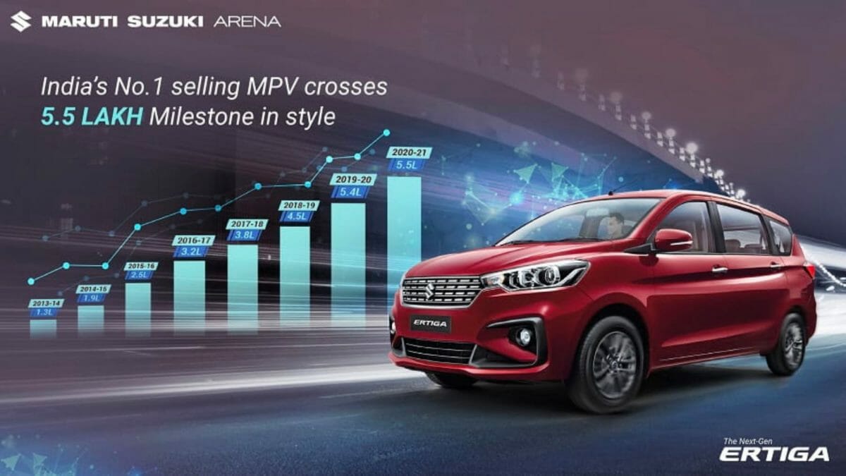 Maruti Suzuki Ertiga sales landmark