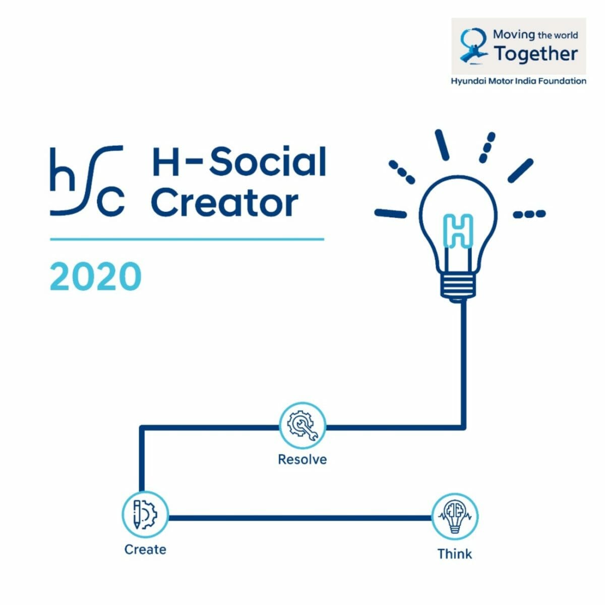 Hyundai H social creator