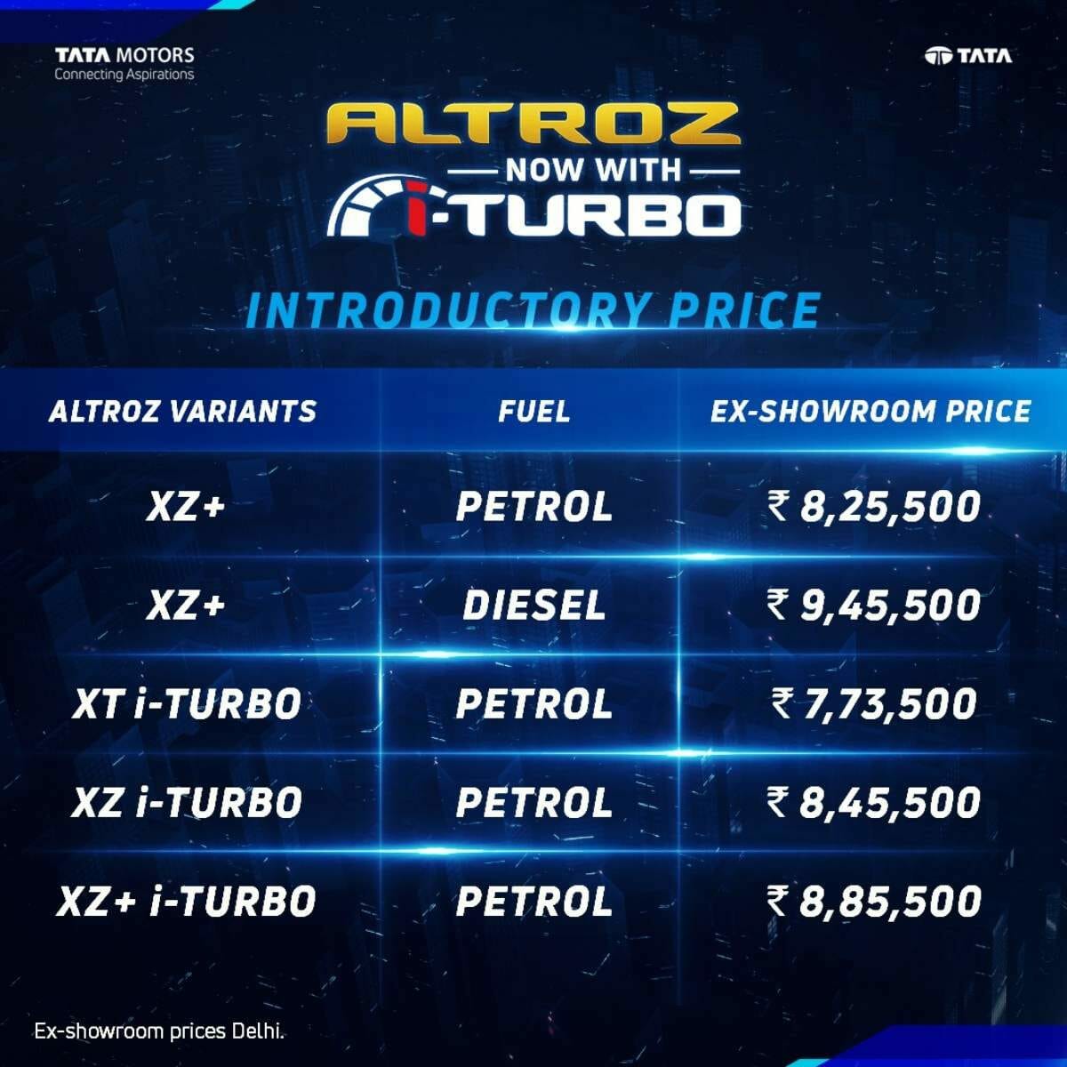 Tata altroz iTurbo price list