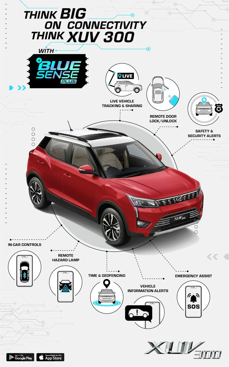 XUV BlueSense app