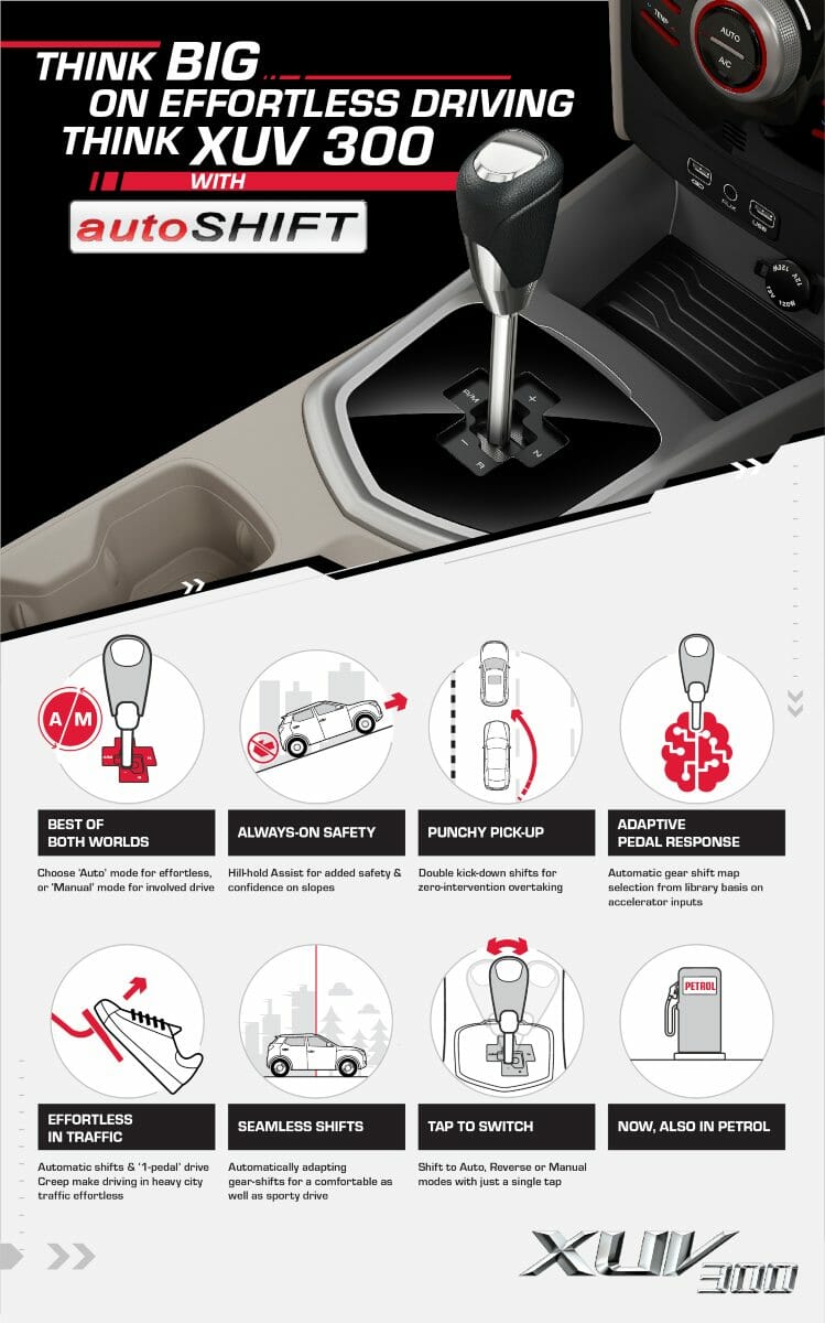 XUV300 Petrol AutoSHIFT launched