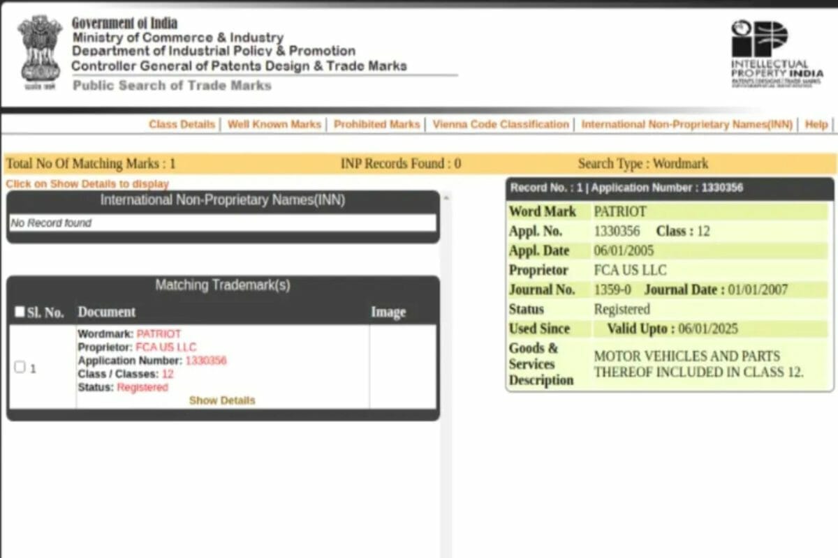 Jeep patriot trademark