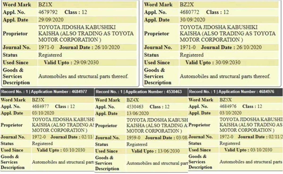 Toyota bz trademarks (1)