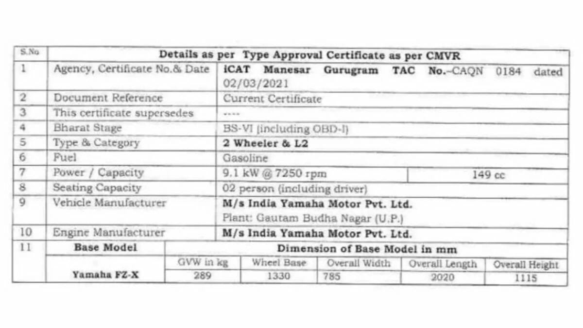 Yamaha FZ X specs leaked