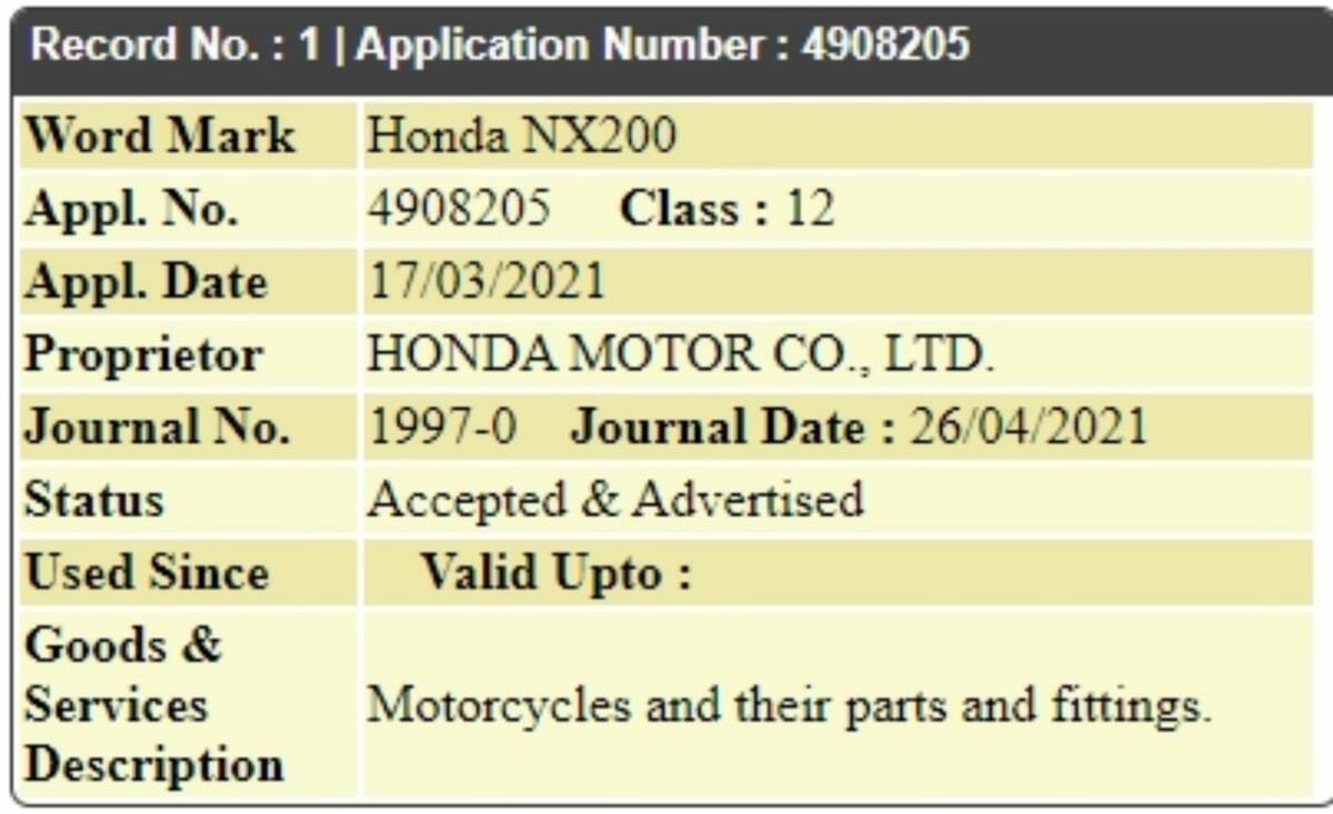 honda nx200 trademark