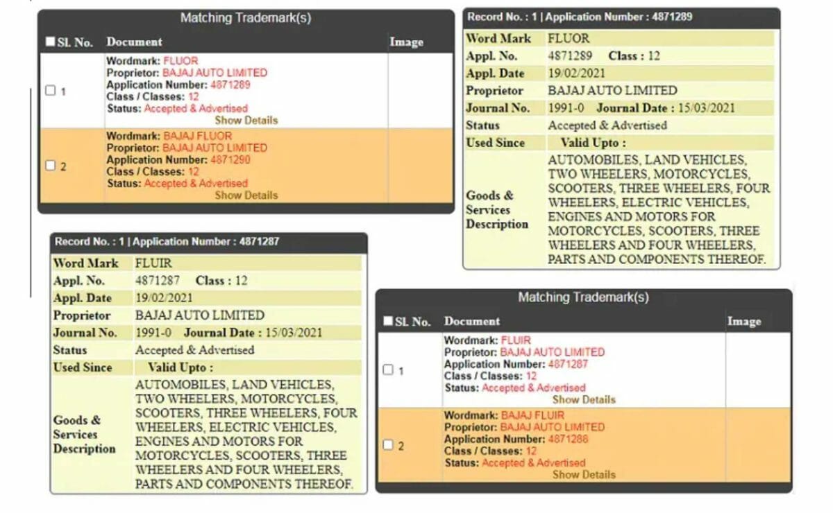Bajaj Fluir fluor trademark