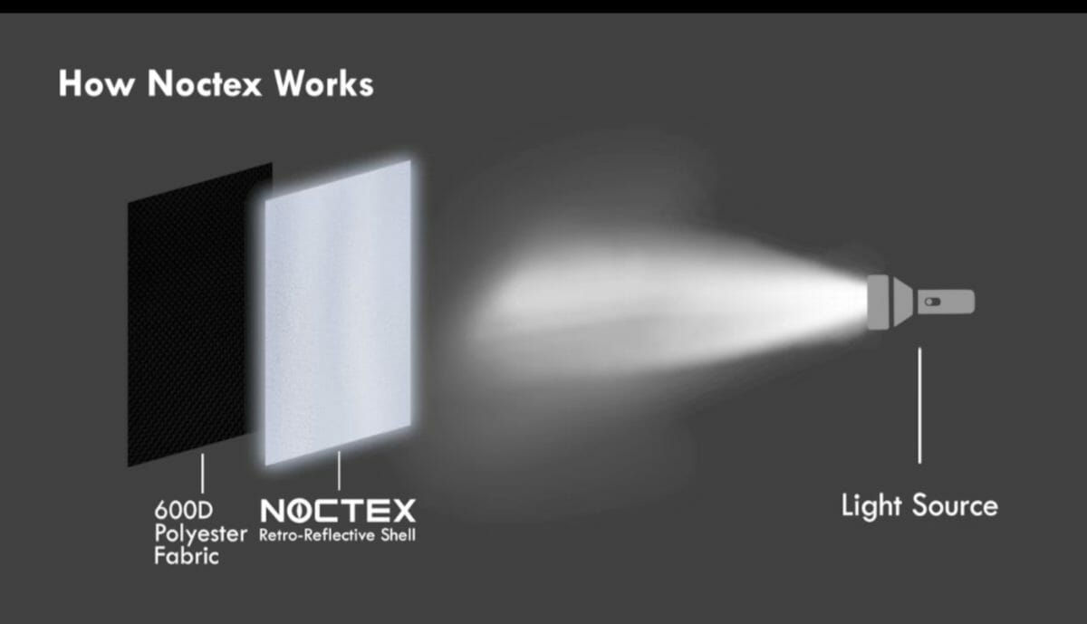 Rynox NOCTEX