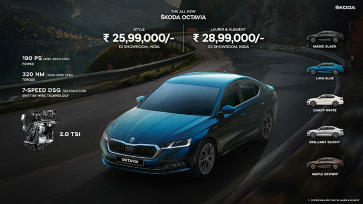 2021 Skoda Octavia (1)