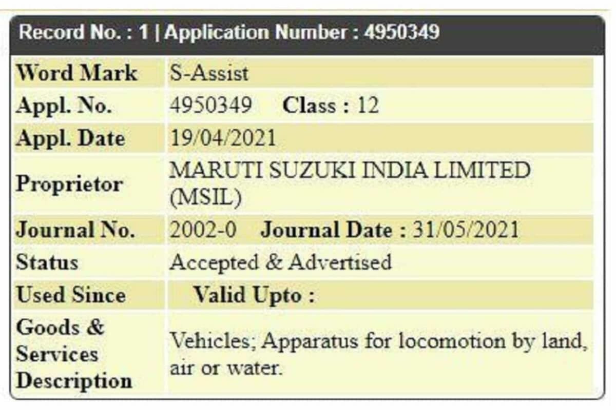 Maruti S Assist trademark