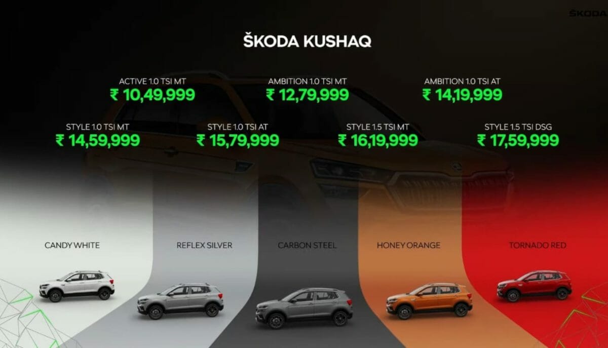 Skoda Kushaq price list