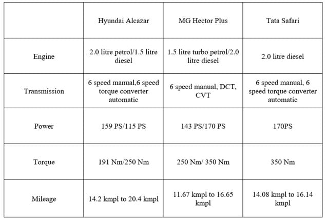 alcazar comparo 2