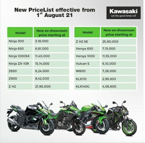 Kawasaki Price