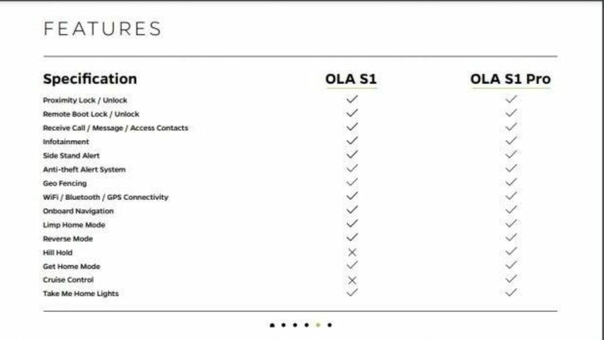 Ola S features (1)