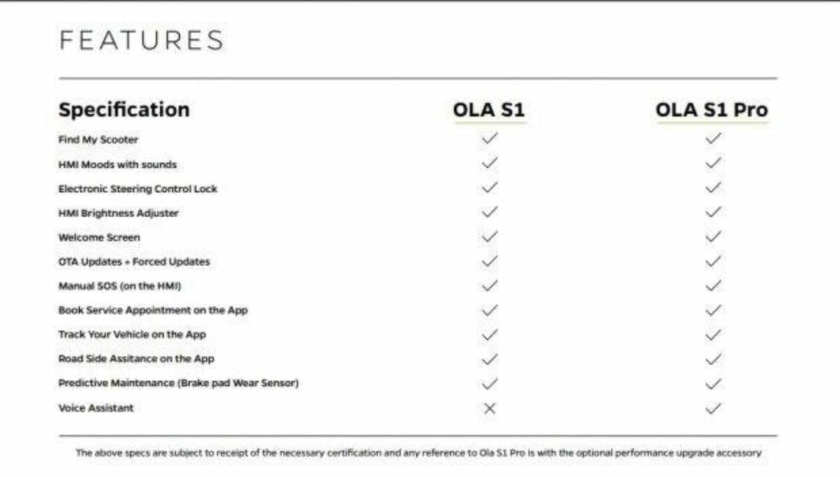 Ola S features
