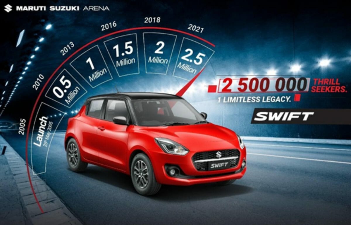 Maruti Suzuki Swift sales record