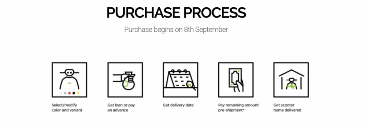 Ola S1 and S1 Pro booking