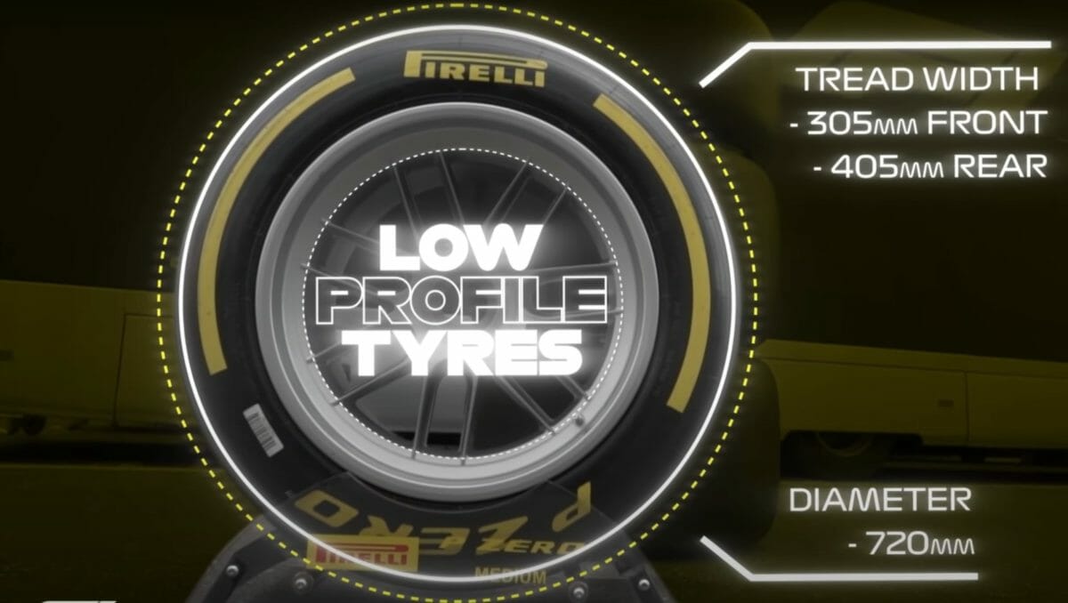 2022 F1 Car Tires