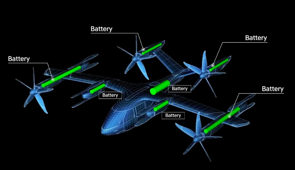 Hyundai Uber SA 1 Battery Design